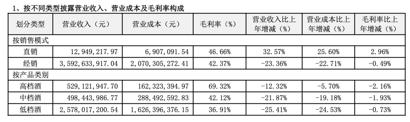 ����Դ��˳��ũҵ2025�б���