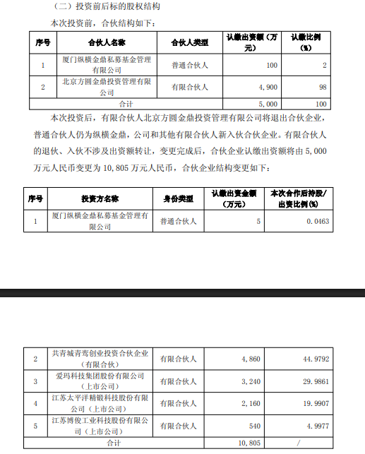 from clipboard from clipboard