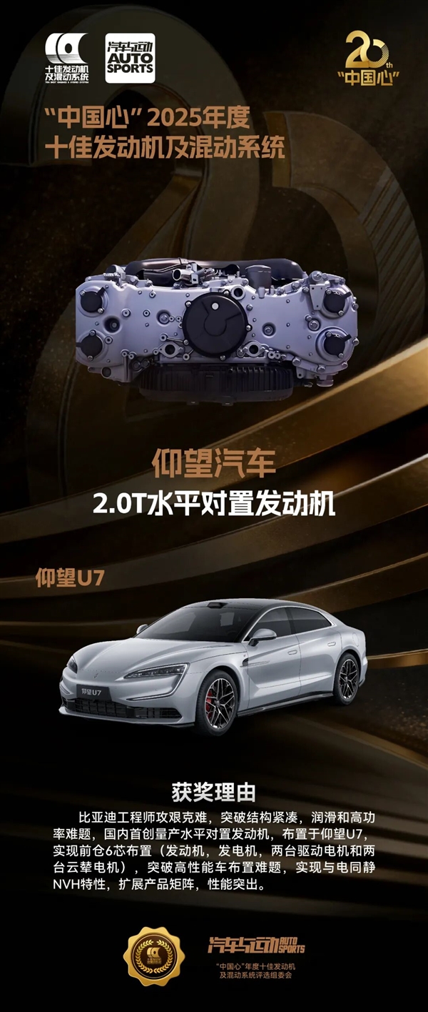 ǵϹ״ˮƽ÷ٻйġʮѡ