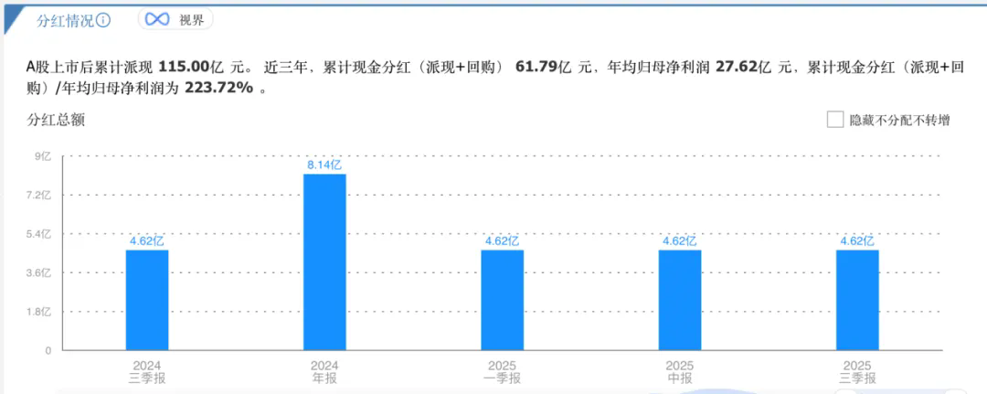 ߻飺Ʊٱǧ򲻹Ǹ߹ܵġ㻨Ǯ