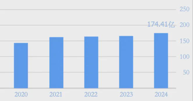 ߻飺Ʊٱǧ򲻹Ǹ߹ܵġ㻨Ǯ