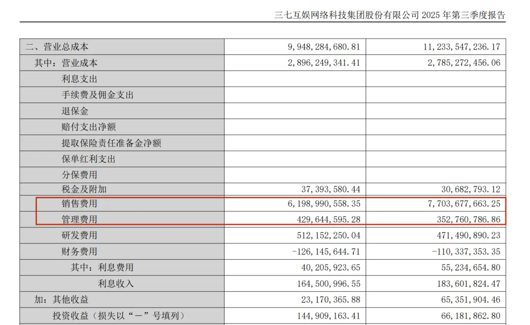 ߻飺Ʊٱǧ򲻹Ǹ߹ܵġ㻨Ǯ