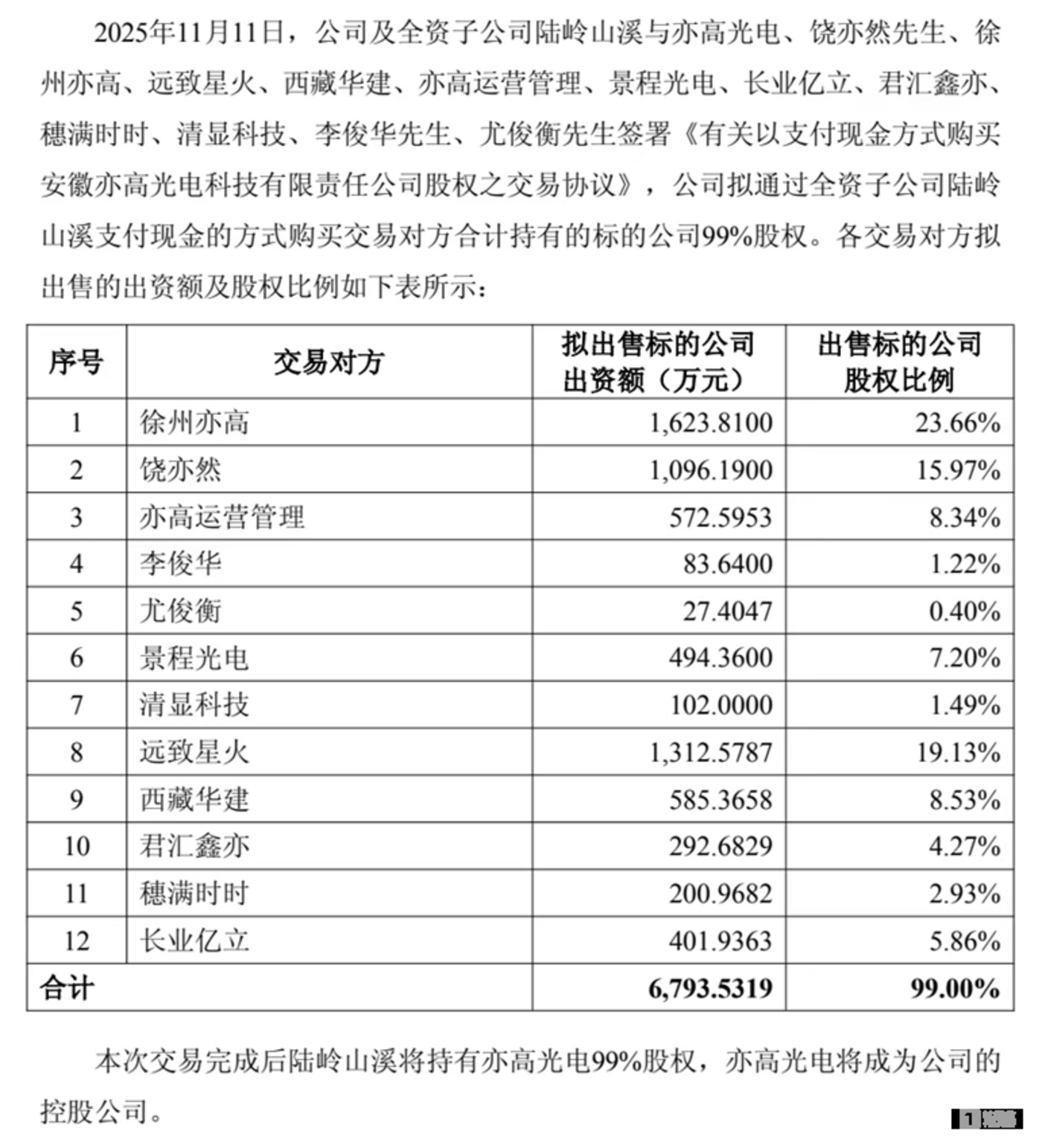 ͼԴ����˾����