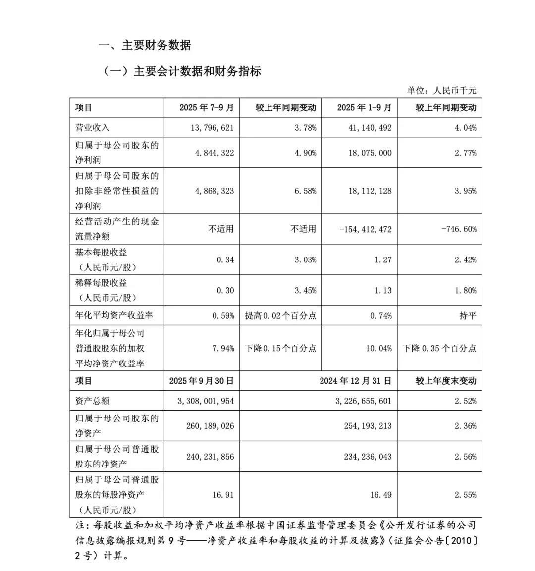 Ψһ�����������У��Ϻ���������ʧA����������������������ƾ֣�