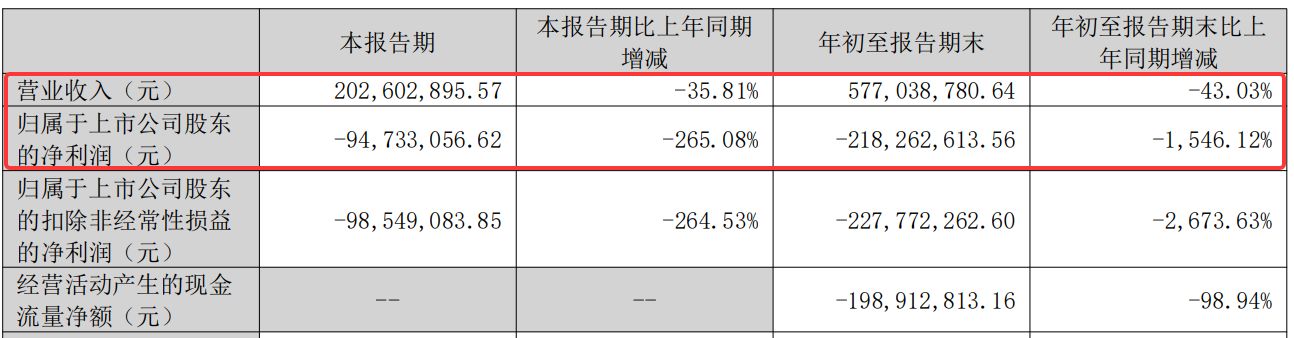 ͼƬ��Դ��������2025��������ȱ���&nbsp;