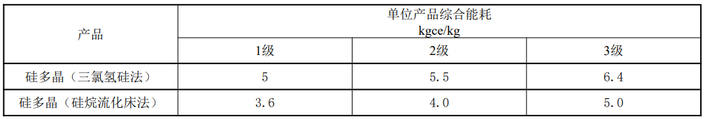 ͼƬ˵ܺ޶ҪԴȫ׼Ϣƽ̨