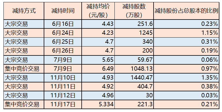 2025ΰ ܹɷ ϸԴ ܹɷ 棩