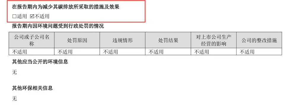   ˫̼ȱʧϲƷѣƾִESG