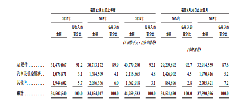 1764073002491335.png 图片4.png