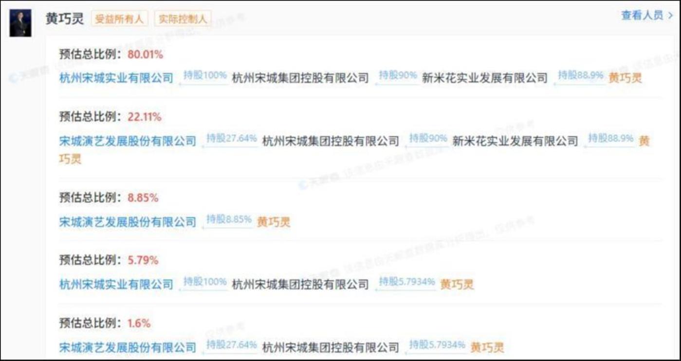 ��Դ�����۲�