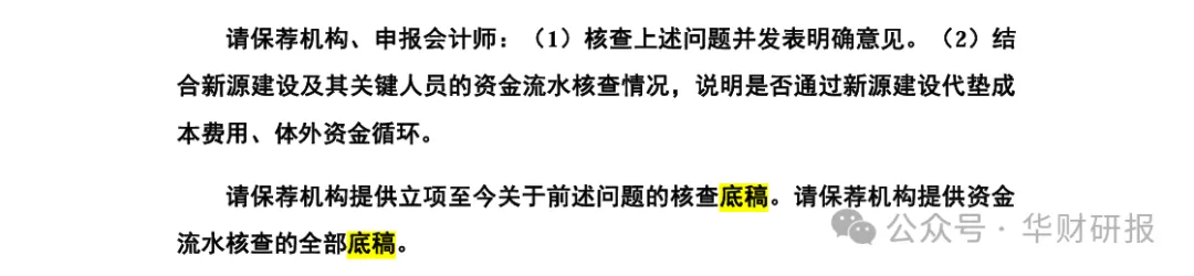  Ժɷ IPO2024ǰȷ׼ȷԺϹɣ ֤ȯ Ҫύ˲׸