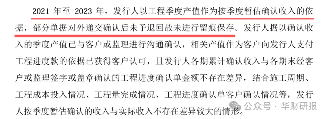  Ժɷ IPO2024ǰȷ׼ȷԺϹɣ ֤ȯ Ҫύ˲׸