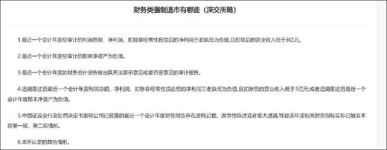 来源:证监会官网