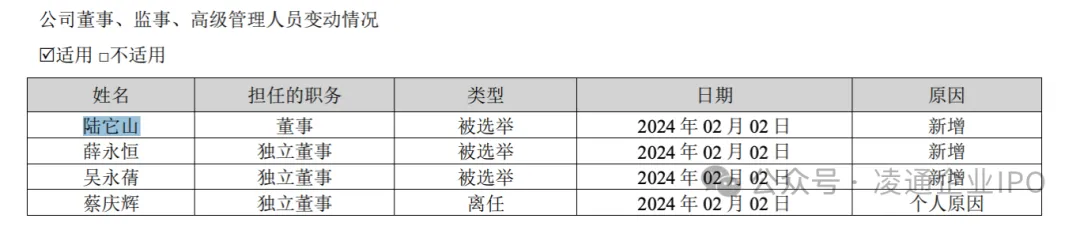 ˹98 ½ɽ ɷ أһжϢ¶ǰ󹫸ìܣ