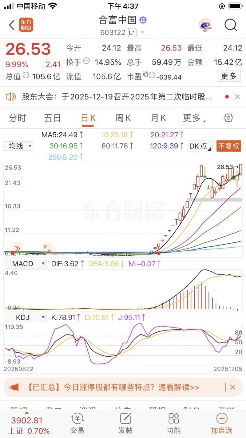 عɹɶҲ赲˳ʽ ϸй 2615Ϊɡ