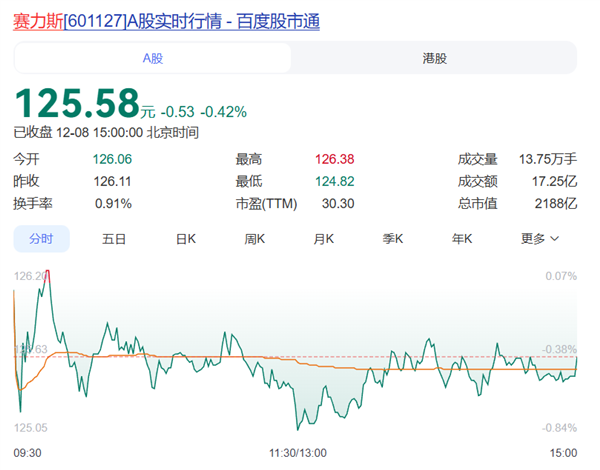 ѽ Ϊ  ˹ ܲÿӦû Ϊ ûнʽ