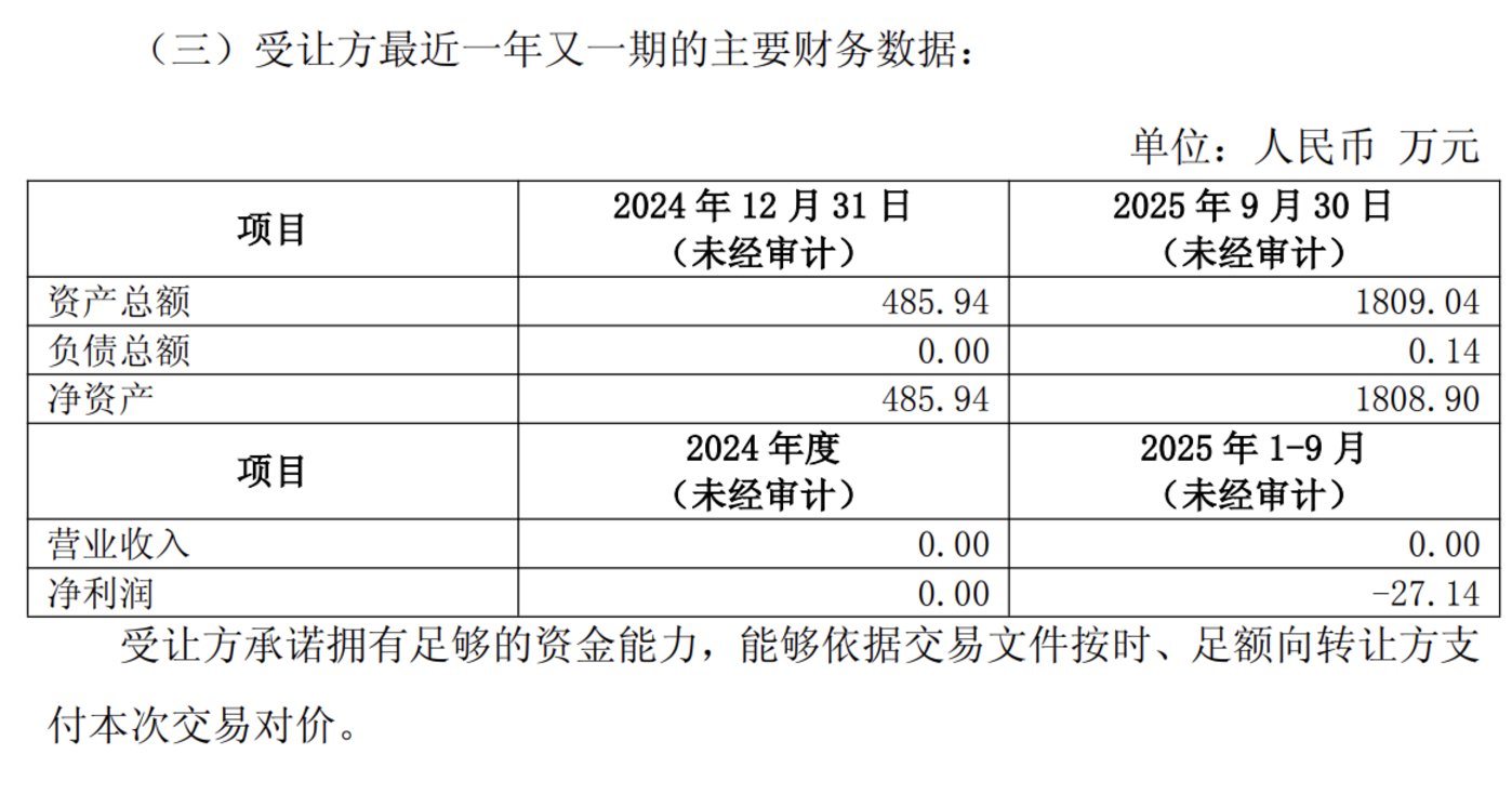 ���ڲ���