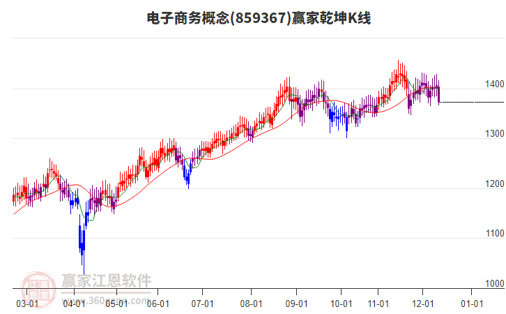 859367��������Ӯ��Ǭ��K�߹���