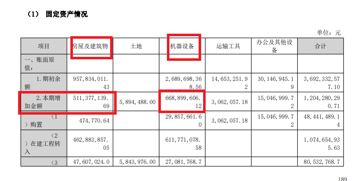 ��Դ���걨