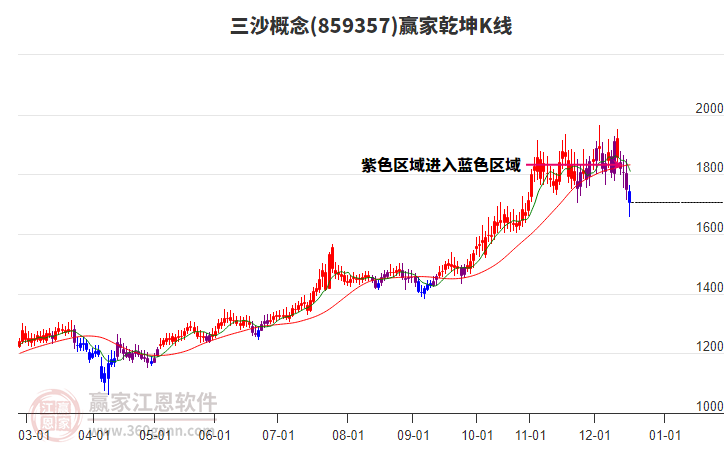 859357��ɳӮ��Ǭ��K�߹���