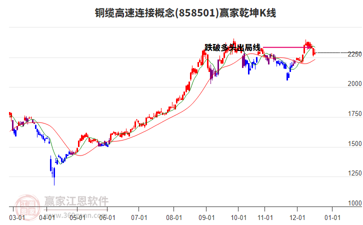 858501ͭ�¸�������Ӯ��Ǭ��K�߹���