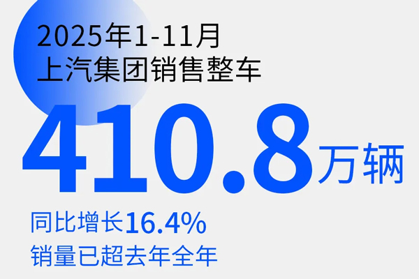 ��������ҵ��Ʈ�죬�������Żع���֤50ָ��