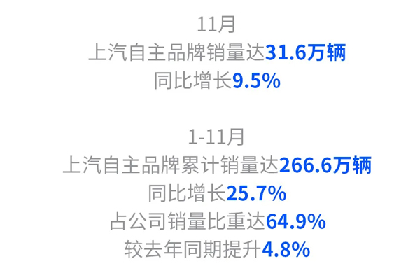 ��������ҵ��Ʈ�죬�������Żع���֤50ָ��