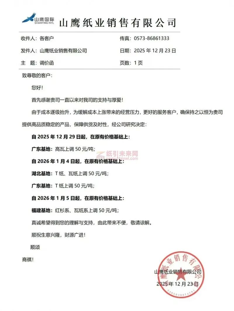 ���Ǽۺ�֪ͨ��ɽӥֽҵ2025��12��29����2026��1��4��5����㶫���ء��������ء��������ؼ۸��ϵ�