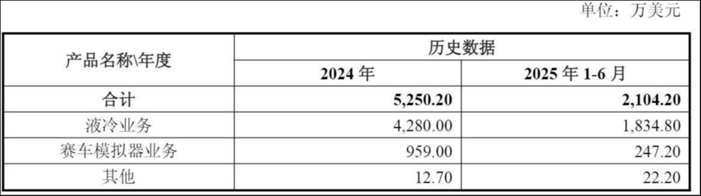 ��Դ������