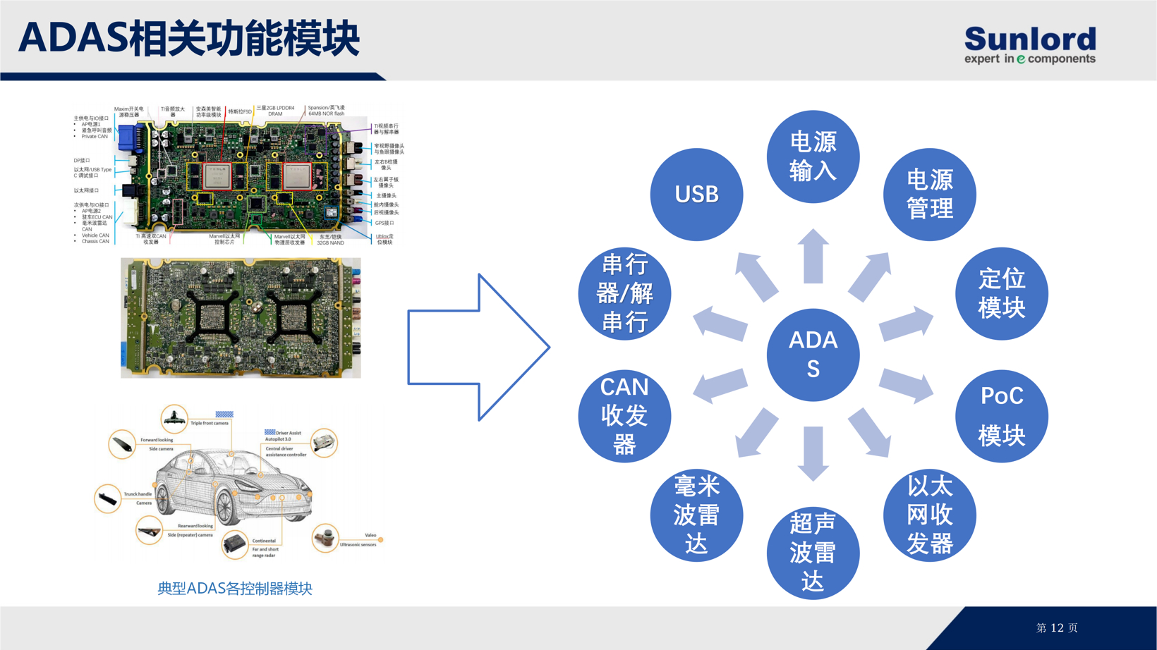 �������棬����δ����˳����Ӻ�ʵ�������ӡ����λ�����