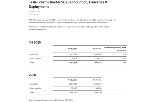 ���ǵ��׳���˹����ȫ��糵���ڣ���˹��ʧ��������ԭ��