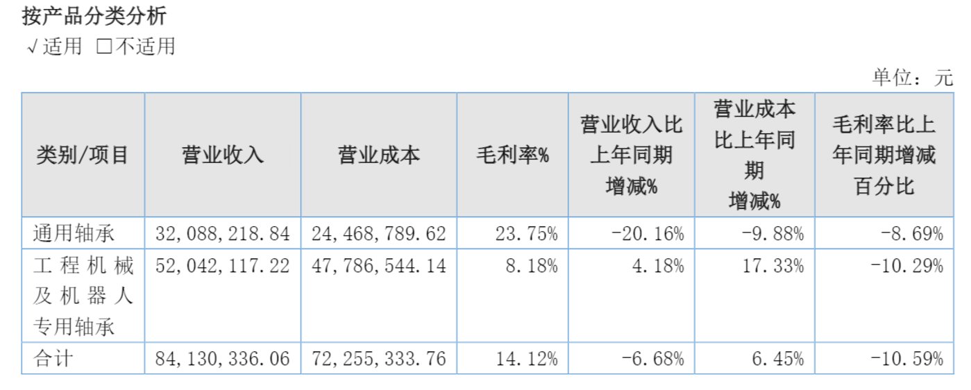 ��Դ������