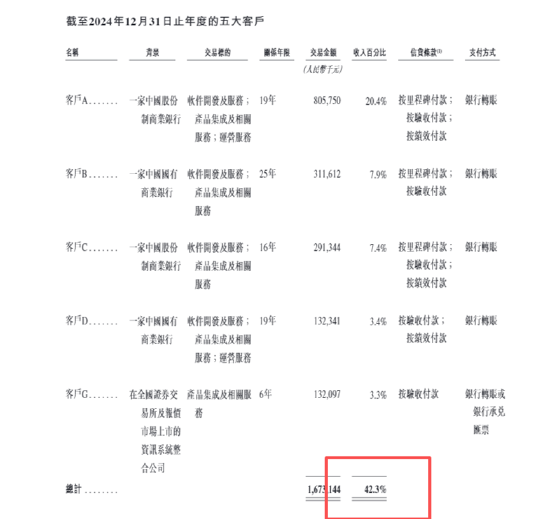 ����������Դ����˾�й��飩