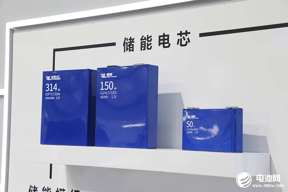 ������Դ