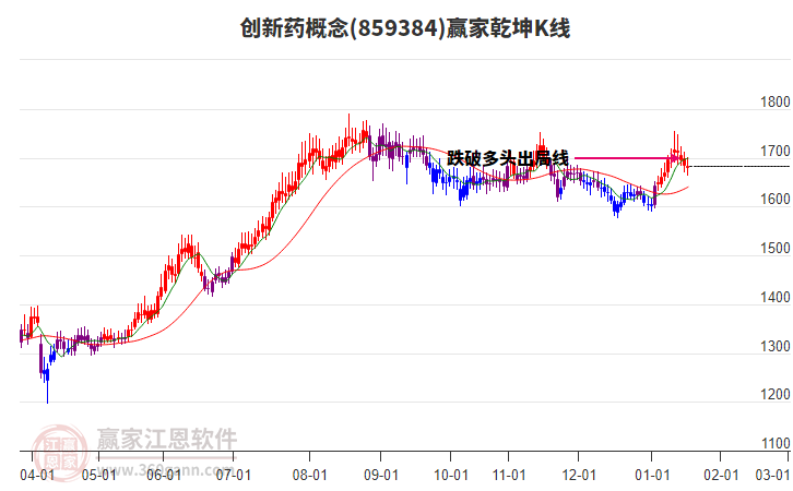 859384����ҩӮ��Ǭ��K�߹���