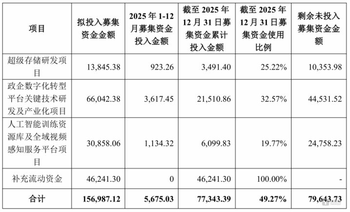 ͼԴ������