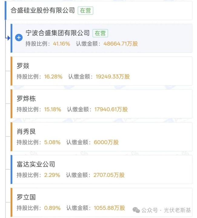 ��Դ������