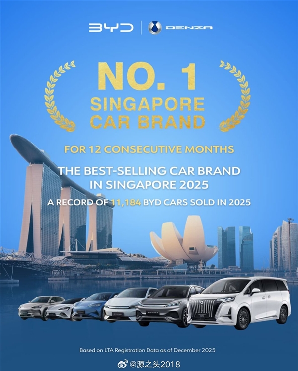 ���ǵϻ��ܷ������������2025����¼�����������