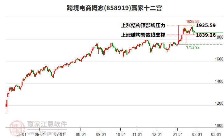 858919�羳����Ӯ��ʮ��������