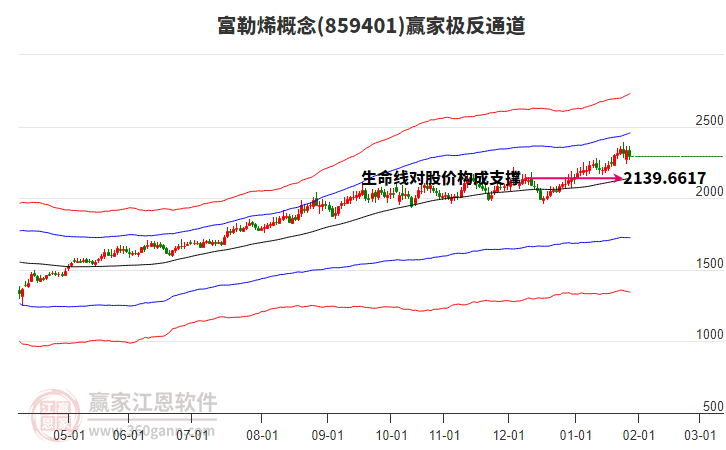 859401����ϩӮ�Ҽ���ͨ������