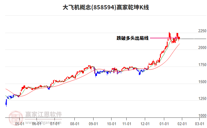 858594��ɻ�Ӯ��Ǭ��K�߹���