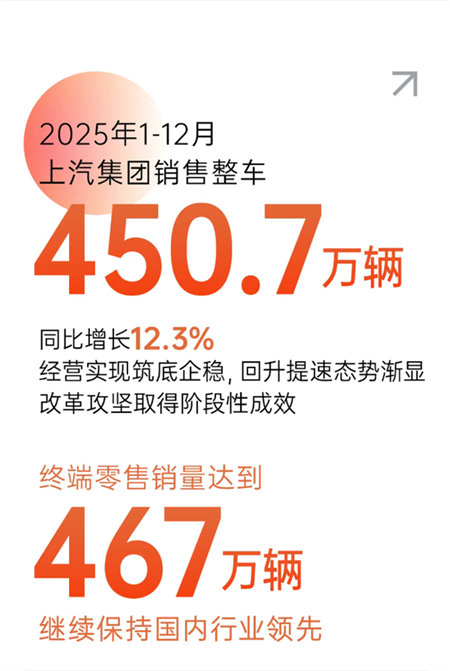 ��������2025��һ��������ʵ�����ļ��С�������