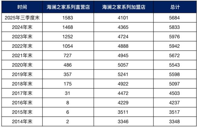 ǧ�ұյꡢ������������֮�Ҹ���ɶ��߷ֺ���⸰��IPO