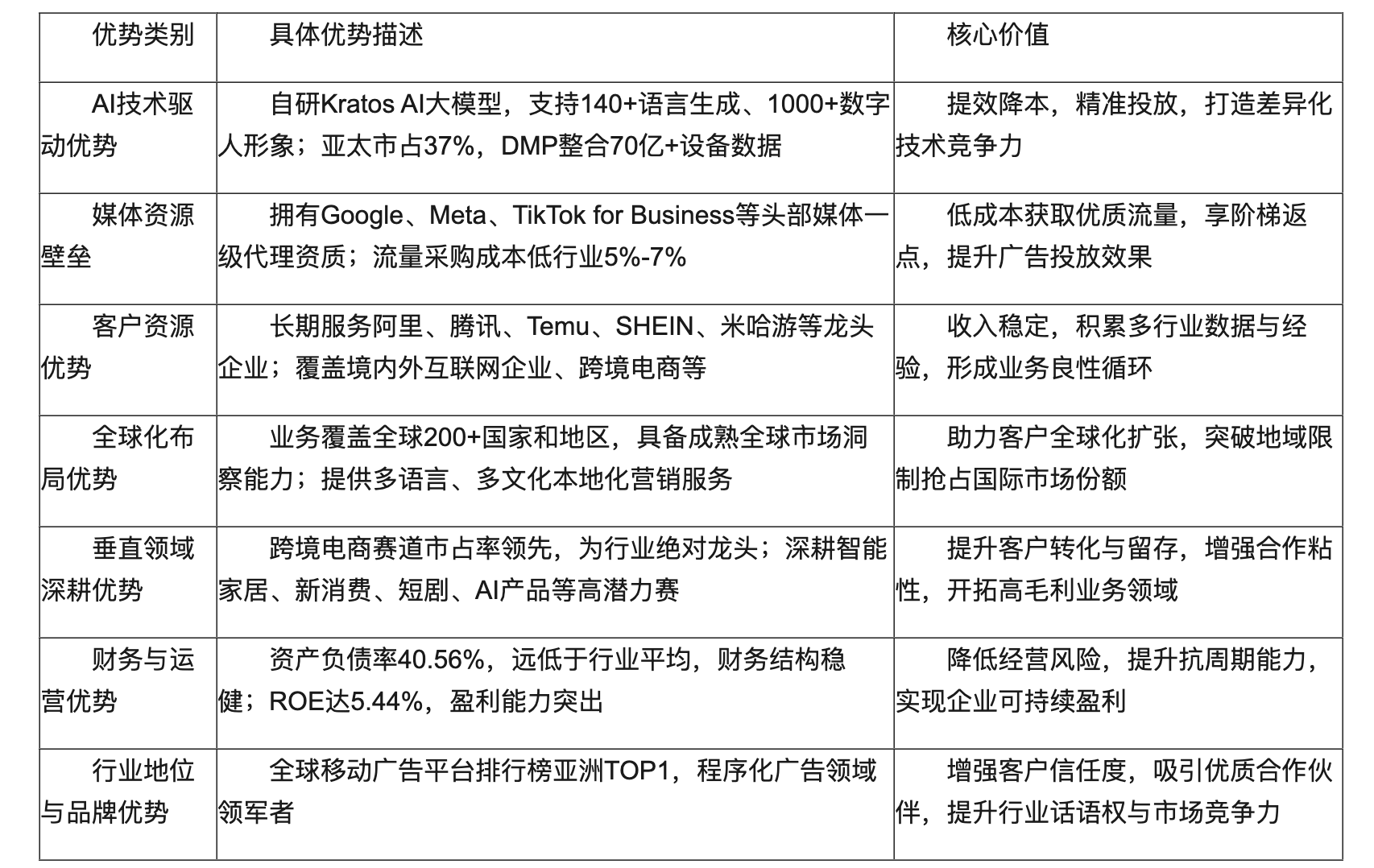 ����2026-02-03 15.56.33.png