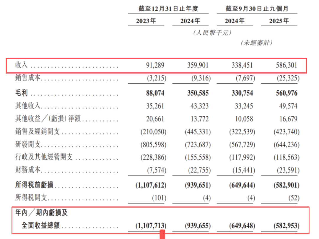 ͼԴ������ҽҩ�й���