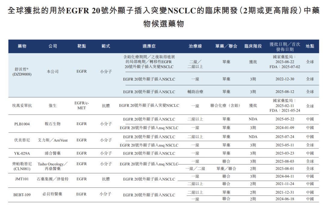 ͼԴ������ҽҩ�й���