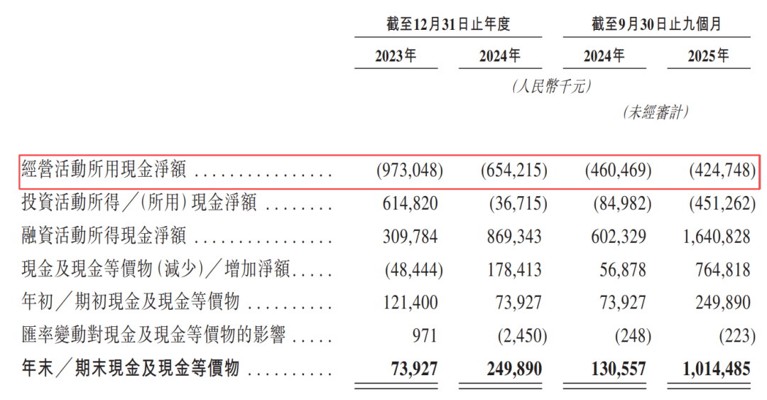 ͼԴ���ܵ�ҽҩ�й���