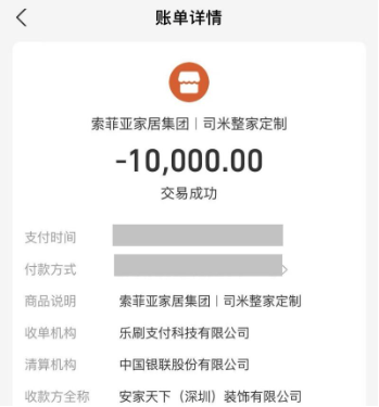 ��ҵ��֧����ͼ��