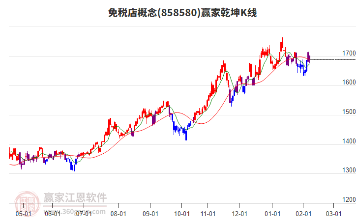 858580��˰��Ӯ��Ǭ��K�߹���