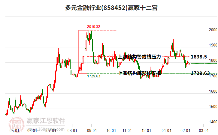 858452��Ԫ����Ӯ��ʮ��������